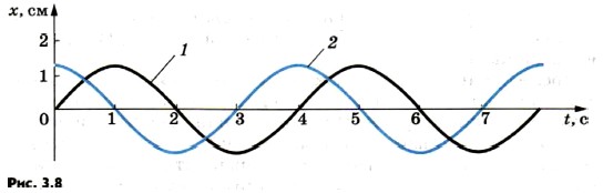 ����� ���