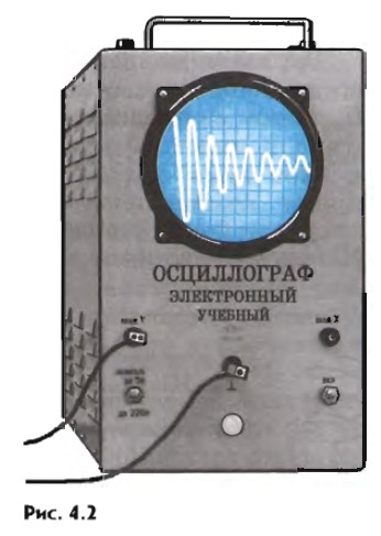 ��������� ��������� ���������