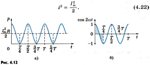 ����������� �������� ���� ���� � ����������