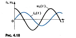 ��������� ���� ���� ������� �� ���� �� ��������� ����������