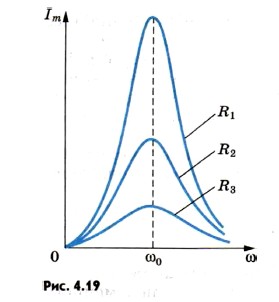 ����������� ��������� ���� ����