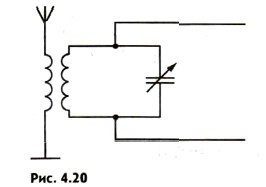 ������������� ��������� � ����������