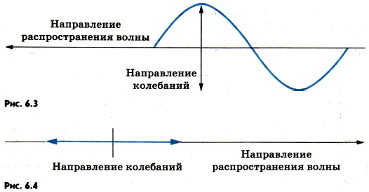 ��������� ������ ����� ����� ����������� � ����� ����������� ��������������� �����