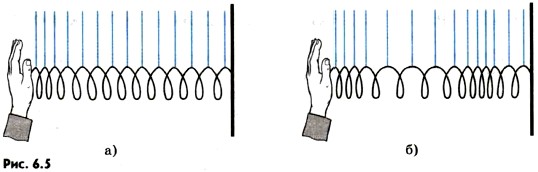 � ���������� ����� ���������� ���������� ������