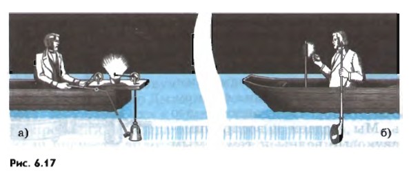 ���� �������� ����������� � ������� ������, ���������� � ����