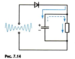 ������������ ���