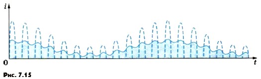 ����� ��������� �������� ����� ����� ������������� ����� ��������������� ������� �� ���������� �������