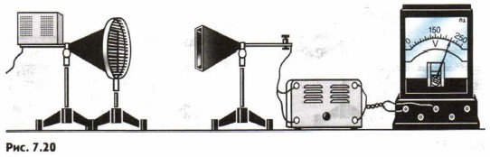 ������������ ���������������� ����