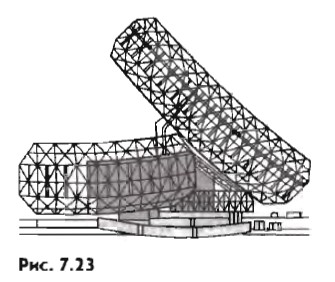 ������� ��� ������������ ��������