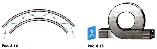 �� ���� ������������� ������� ��������� ���� ����� ���� ��������� �� ������ (������� ��� ����������) ����