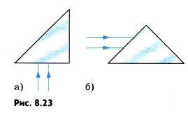 ���������� ��� ����� ����� ����������� ���������� ������