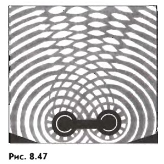 ���������� ����������������� ������� ��� ���� �������� ���� �� ���� ����������