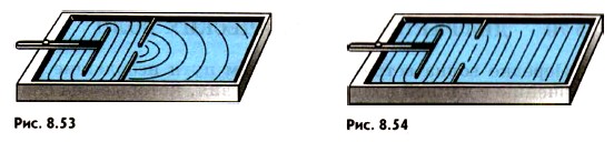 ������� ��������� ���� �� ����������� ����