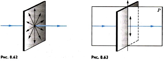 ���� � ���������� �����