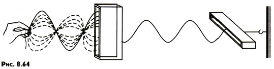 ������������ ������ ������ � ����������