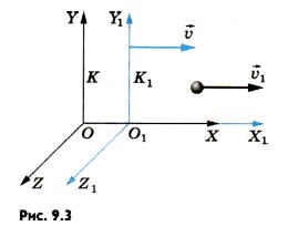 ����� �������� ��������� ��� ��������