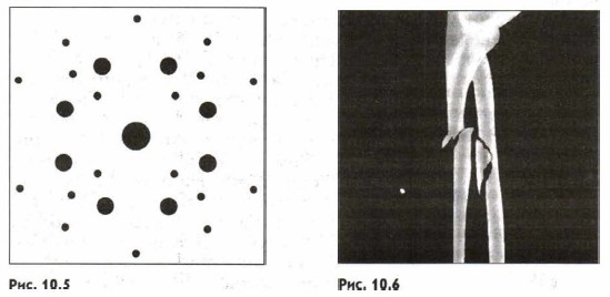 ���������� ������������� �����