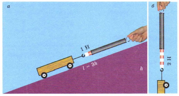 �������� ���� ����� ��������� ���������