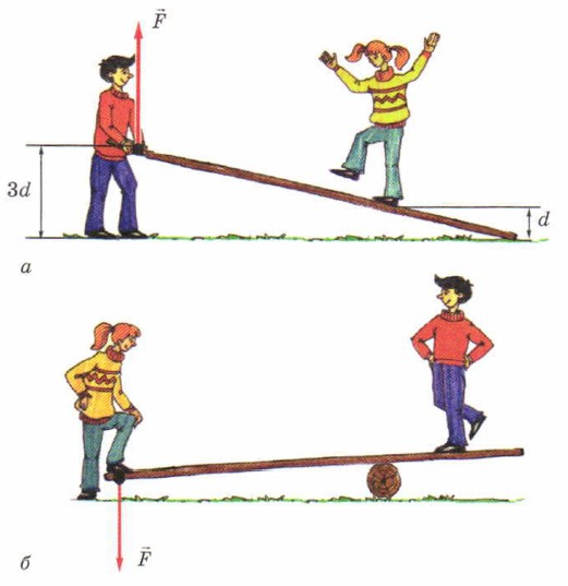 �������� ���� � ������� ������