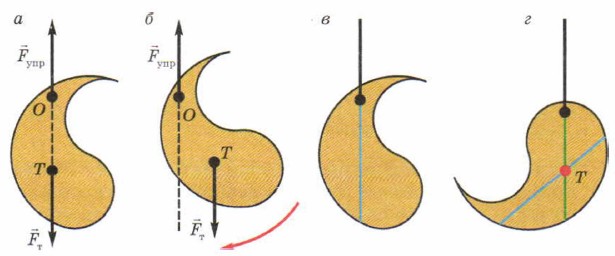 ��� ����� �� ����� ����� ������� ������� ������