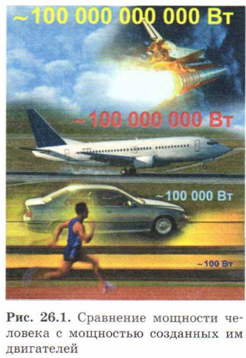 ��������� �������� �������� � ��������� ��������� �� ����������