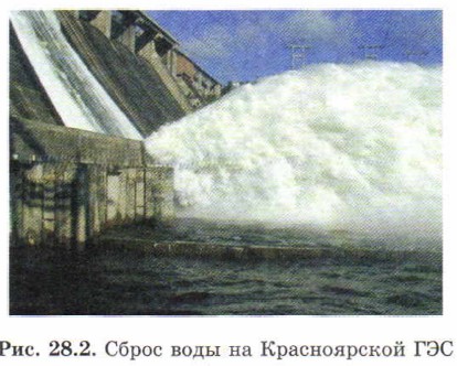 ����� ���� �� ������������ ���