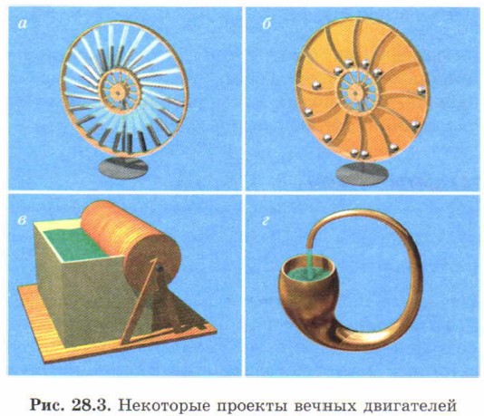 ������� ������ ����������