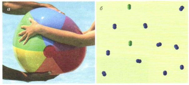 ����������� �����