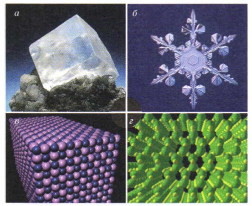 ��������������� ����