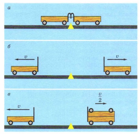 ��������� ����