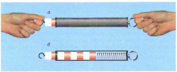 �������� ���������������� ����������