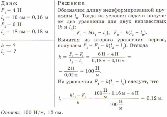 ������� ������