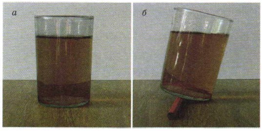 ����������� ���������� �������� � ������ ������ �������������