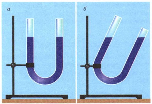 ����������� �������� � ������������ ������� ��������� ������ �� ����� ������