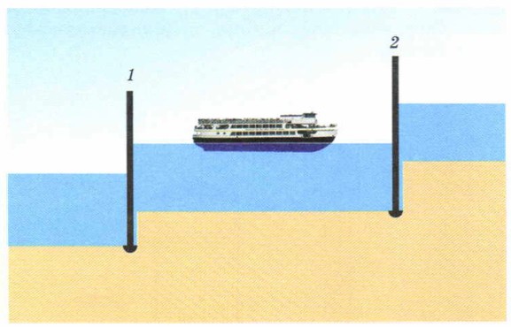 ����� ������ �����