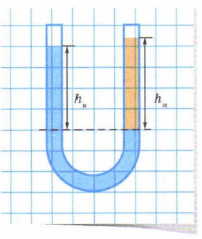 ������ �������� � �������