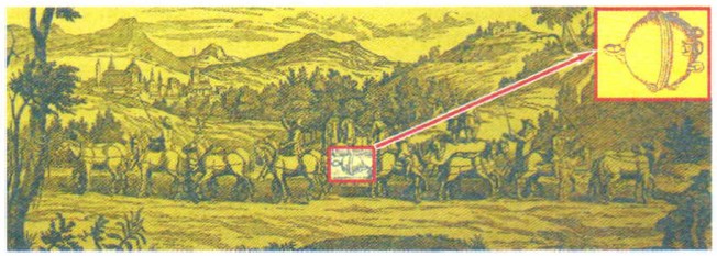 ���� � �������������� �����������