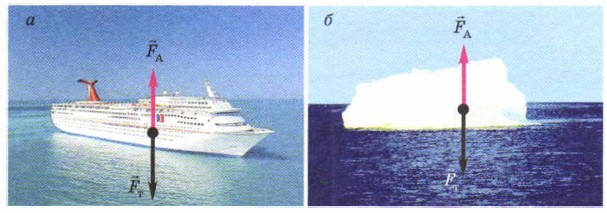 ������������� ����