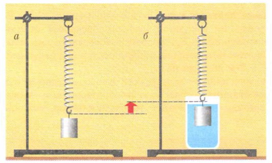 ��� ���������� �������������� �������� � ���� ��������� ������� �����������