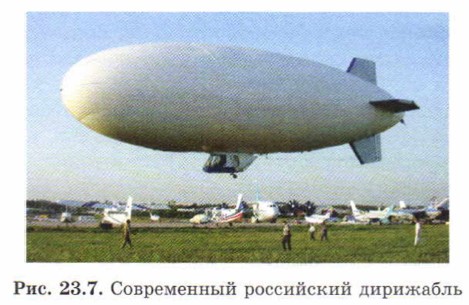 ����������� ���������� ���������