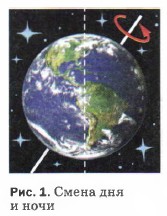 ���. 1. ����� ��� � ����