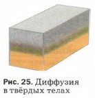 �������� � ������ �����