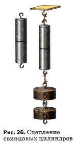 ��������� ��������� ���������