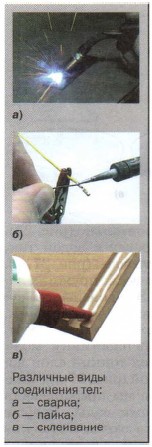 ��������� ���� ���������� ���: � � ������: � � �����; � � ����������