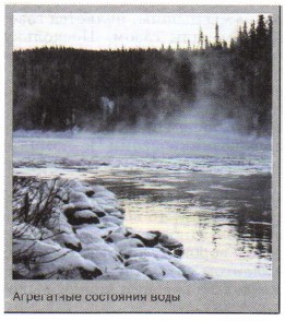 ���������� ��������� ����