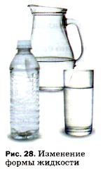 ��������� ����� ��������