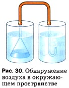 ����������� ������� � ���������� ������������