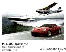 ������� ������������� ��������