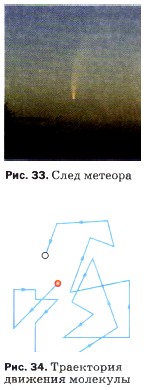 ���������� �������� ��������