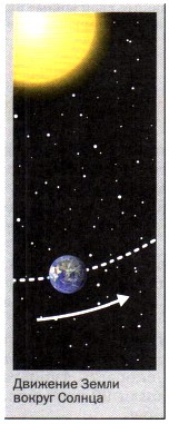 �������� ����� ������ ������